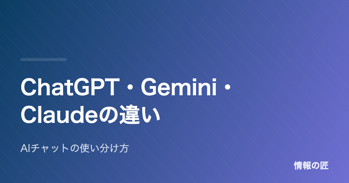ChatGPT・Gemini・Claudeの違いと使い分け|初心者はどれを選ぶべき?