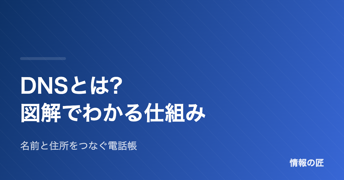 DNSとは?ドメイン名とIPアドレスをつなぐ仕組みを図解で解説