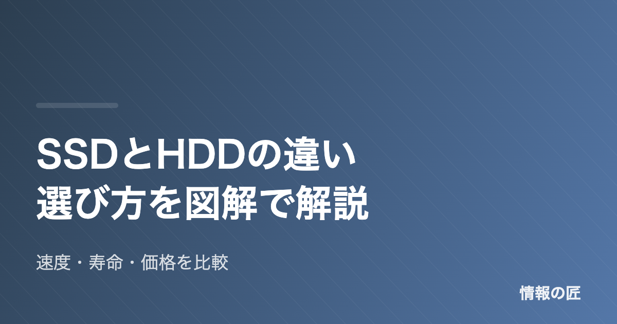 SSDとHDDの違いを図解で解説|速度・寿命・価格から選び方まで