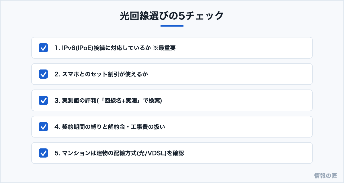 光回線選びのチェックリスト。IPv6対応、スマホセット割、実測値の評判、契約の縛り、マンションの配線方式