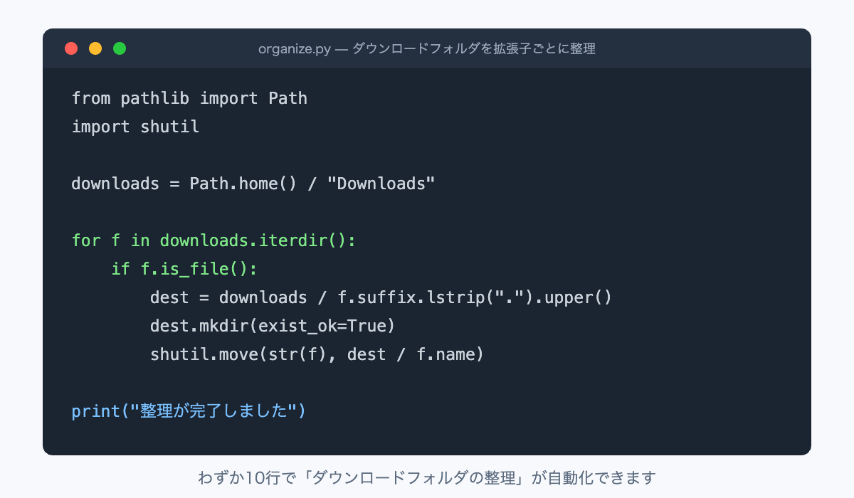 ダウンロードフォルダを拡張子ごとに自動整理する10行のPythonコード例