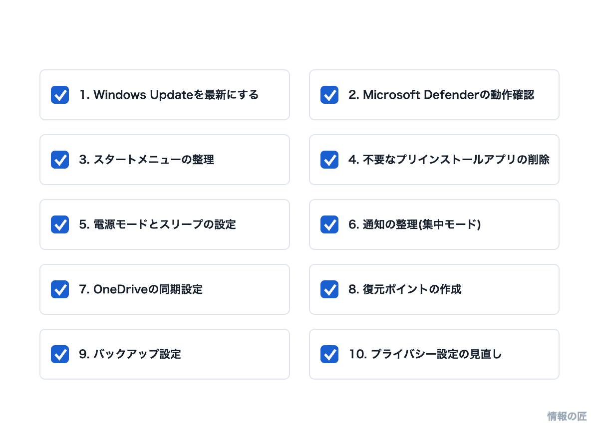 Windows 11の初期設定チェックリスト。Windows Update、Defender確認、スタートメニュー整理など10項目の図解