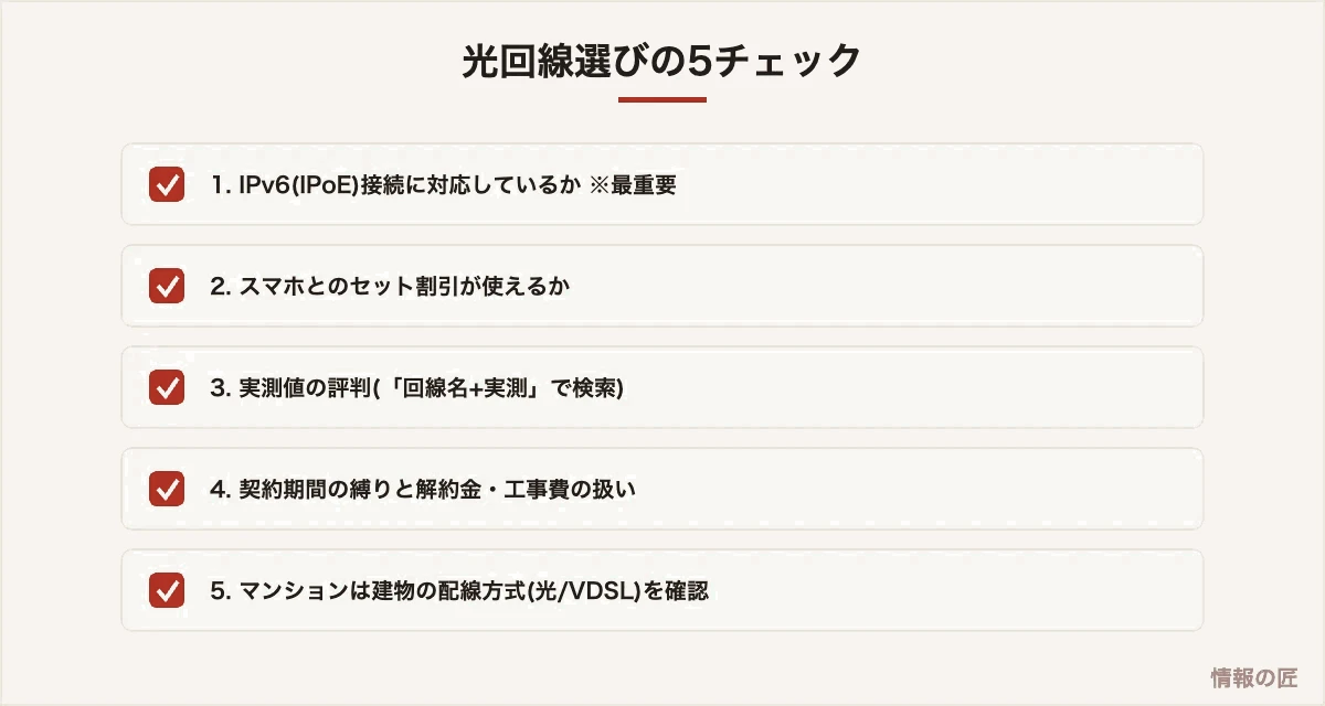 光回線選びのチェックリスト。IPv6対応、スマホセット割、実測値の評判、契約の縛り、マンションの配線方式