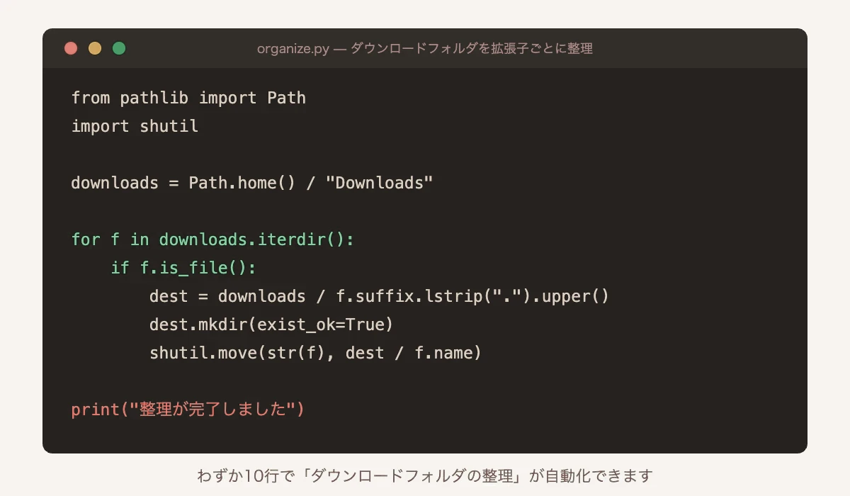 ダウンロードフォルダを拡張子ごとに自動整理する10行のPythonコード例