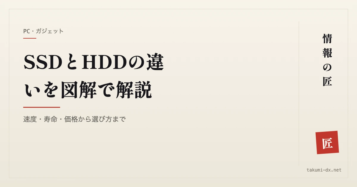 SSDとHDDの違いを図解で解説|速度・寿命・価格から選び方まで
